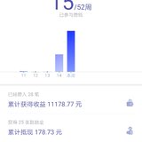 第二轮第15周～