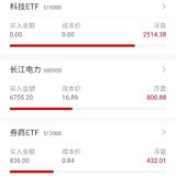 2020-7-10卖出券商，科技etf