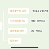 【2020年一季度理财盘点】多渠道理财，收益7000+