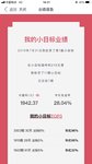 小目标年化收益率28%