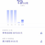 新的一周，52周继续