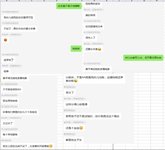 这是现在大学生不愿意谈恋爱的原因之一？