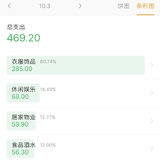 国庆消费记录：3号花费469.2元