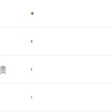 2019年9月理财收益