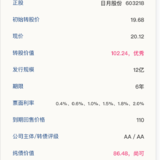 日月转债12月23日申购，建议申购★★★★