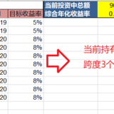 策略 l 下跌行情下，我的小目标投资计划