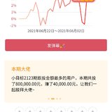 惊喜