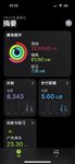 Day7 今天匆匆忙忙忘了拍照