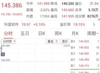 日复一日 心中有债