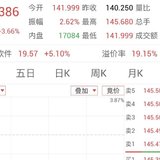 日复一日 心中有债