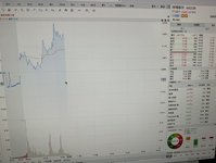 同花顺使用标签小技巧