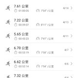 打卡64