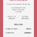 2038达标止赢，参与的第一期小目标