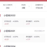 我持有的所有小目标今日预计全线翻红