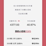 收益率居然高达40%