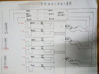 考驾照，这几点比技术更重要