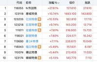 京源清仓  亿田日内