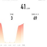 6月29日：瑜伽41分钟