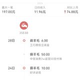 11月收益628块。