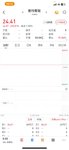 20250513 关禾兑落地，酷特跳空高开涨停