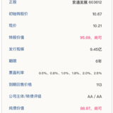 索发转债10月24日申购，建议申购★★★★