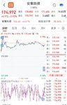 【每日基金播报】8-26，震荡调整～消费电子逆势大涨～