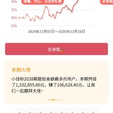 小目标2038和2041达标了