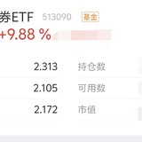 不知道有多少人看了俺每天的笔记买入香港证券etf
