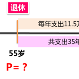 这样理财，10年后就能退休