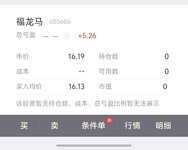 今日没动
