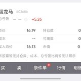 今日没动