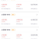 让人放心的投资—小目标