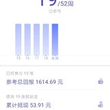 19周