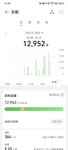 Day5 到广州培训，步行万步