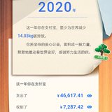 花了4万多，都不知道干啥了，该控制了