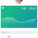 5000步达标