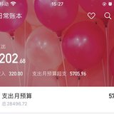 2023年7月日常支出又超预算