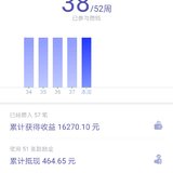 第二轮第38周~