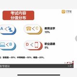 5月播种