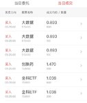 市场上没有新故事