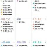 2018年大步向前，2019年稳扎稳打