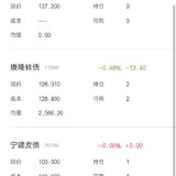 华玉涨起来了