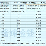 再谈科华转债