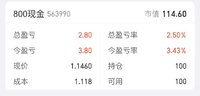 自由现金流指数比红利还牛？