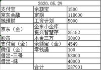 28万