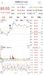 【每日基金播报】7-10，指数涨～持仓跌～