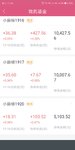 恭喜小目标1914止盈， 说说我对小目标的看法