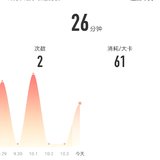 2021年10月4日：瑜伽26分钟