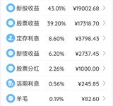 2021年8月理财收益：44185.71