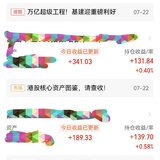 纪念一下今天